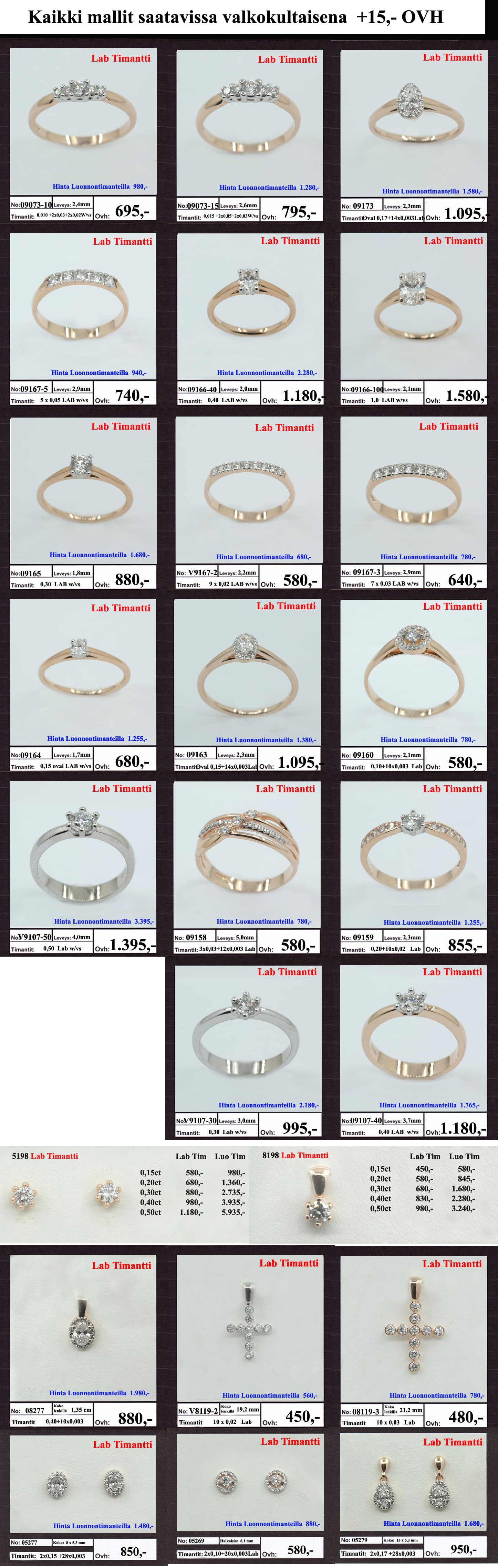 Lab Timantit syksy 2025